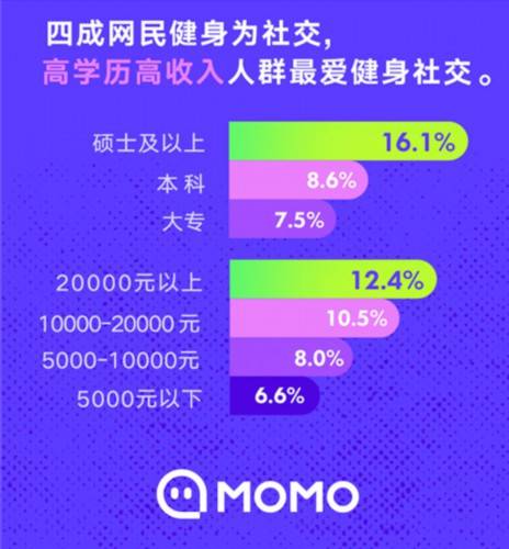 股票交流QQ群，投资者的社交网络与信息共享平台