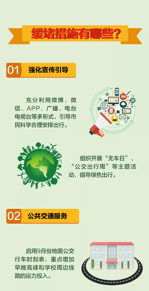 北京11月限行，绿色出行，蓝天常在