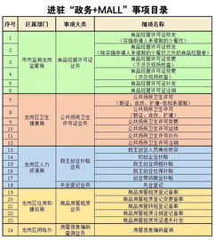 社保局咨询电话全攻略，如何有效获取社保信息
