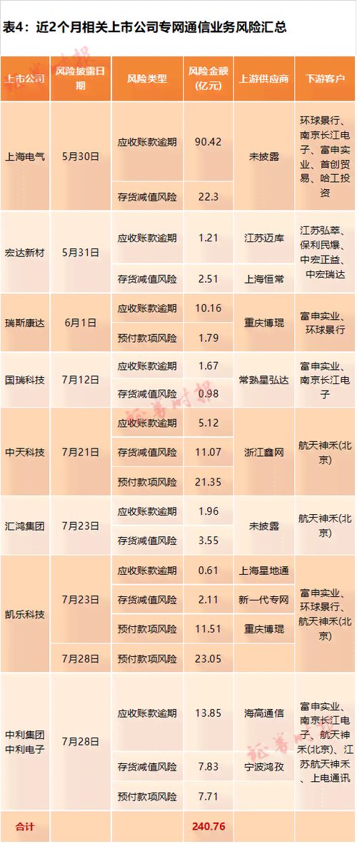 揭秘圆珠笔加工骗局，如何识别并防范