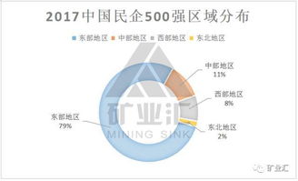 中国四省份疫情反弹，连续三天超500例的深度解析与应对策略