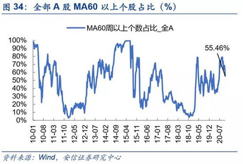 深入解析反洗钱，策略、挑战与未来趋势