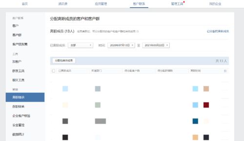 企业福利费，员工幸福感的加速器
