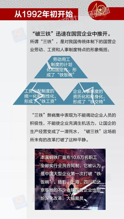 现代企业的劳动关系管理，规定、实践与挑战