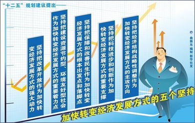 股份制企业，现代商业的基石与挑战