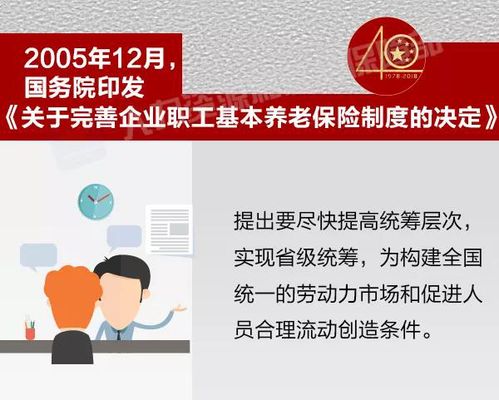 社保，您的生活安全网
