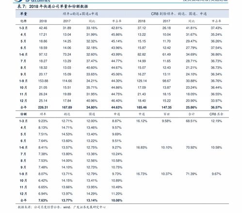 部队涨工资，最新动态与影响分析