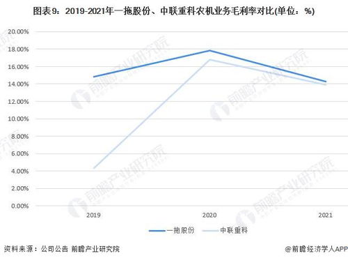 中联重科，探索其企业性质与行业地位