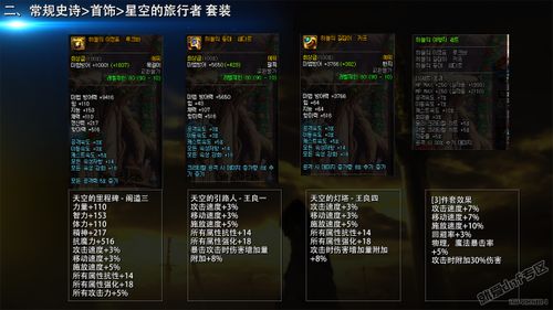 探索就一起私服，你的专属数字世界