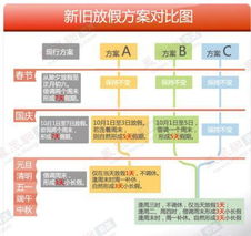 2021春节疫情下的假期安排，提前放假的可能性与应对策略