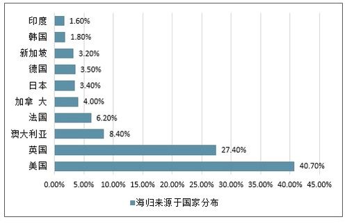 长沙二手房市场深度解析，中介行业现状、挑战与未来趋势