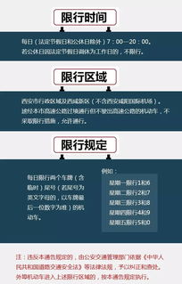深圳交通新动态，今日限行政策解读及出行建议