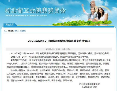 疫情新动态，31省区市新增7例本土确诊病例，我们如何保持警惕？