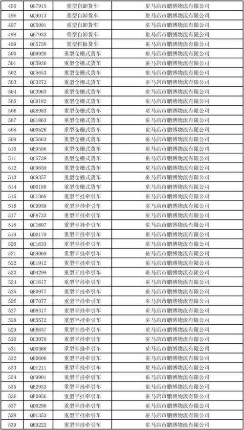 太原违章车辆查询，智能出行的守护者