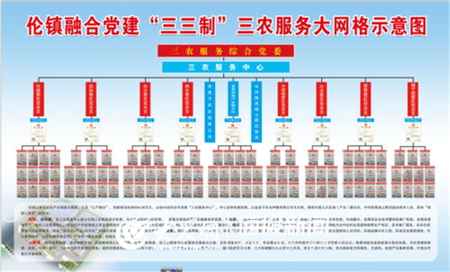 乡镇企业局，推动农村经济发展的引擎