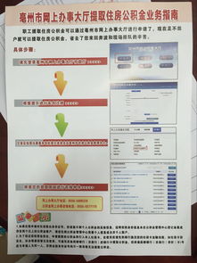 亳州市住房公积金，政策解读与使用指南