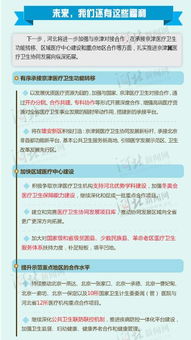 守护健康之门，医疗机构校验申请书的奥秘