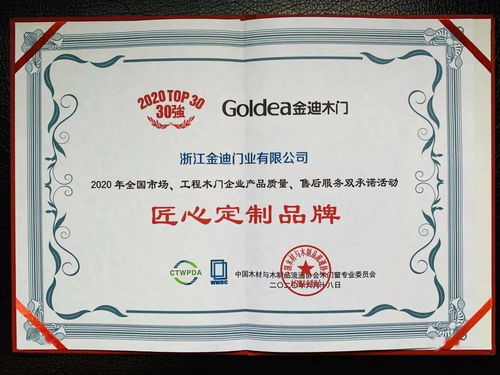 开启品牌合作之门，品牌授权书的魔力与魅力