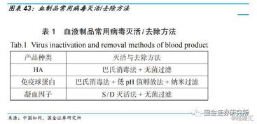 北京限购令细则深度解析，政策影响、市场反应与未来趋势