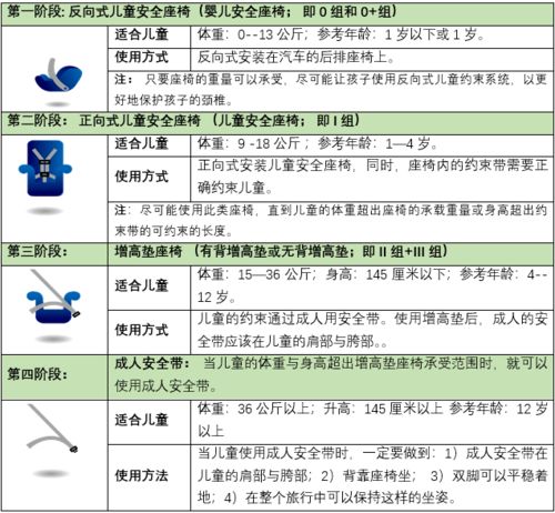 深入了解3C认证，保障安全与质量的守护者