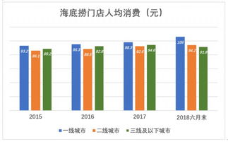 创业板退市条件，投资者的避风港指南