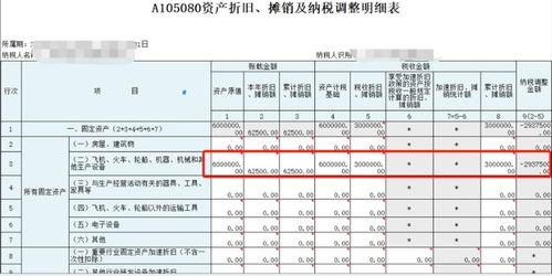 深入了解，机械设备折旧年限的计算与影响因素