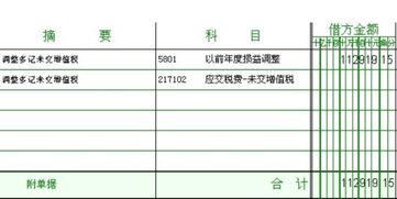 地方教育费附加会计分录全解析，合规操作与税务规划