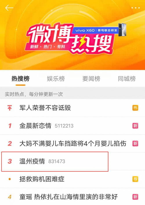山东疫情新动态，新增2例确诊与3例阳性检测者，防控措施再升级
