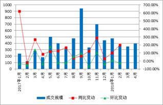 山西今日动态，最新发展与机遇