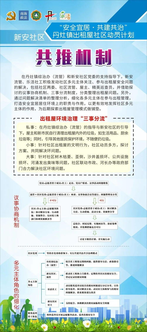 探索日喀则，租房指南与生活贴士