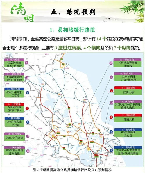 2020年春节高速免费时间，出行规划与注意事项