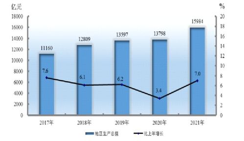 新疆新增，探索新疆的经济发展与文化融合