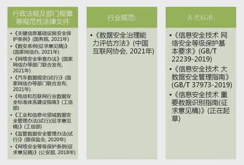 公对私汇款，安全、合规与效率的平衡艺术