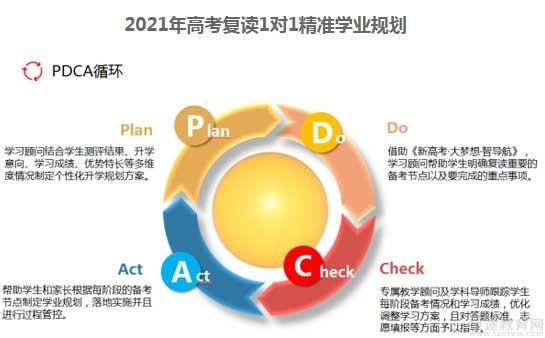 高考复读，政策解读与复读生的未来规划