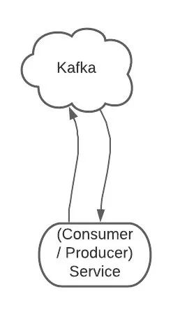 开启你的网吧帝国，全面指南