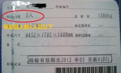 深入了解车船税，定义、计算、影响及如何合理规划