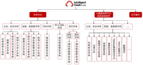 把握机遇，2023年企业法律顾问报名时间及备考指南