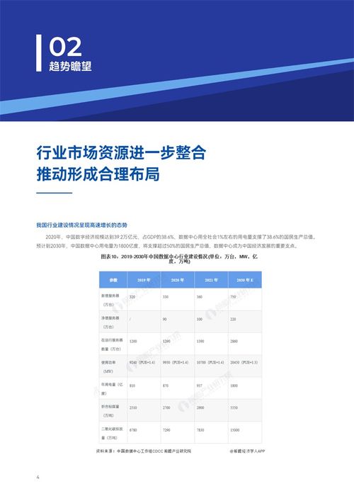 固定资产融资贷款，企业成长的加速器