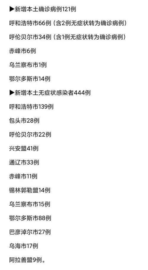 内蒙古疫情新动态，新增4例确诊，防控措施升级，居民生活如何保障？