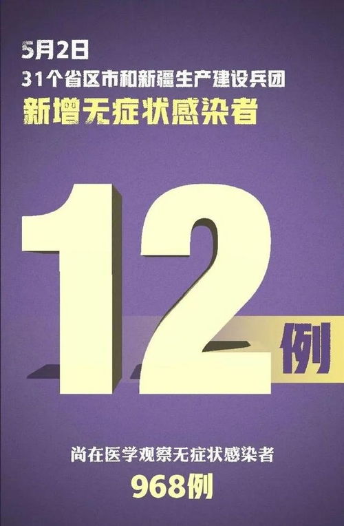 辽宁疫情新动态，20例本土确诊与12例无症状感染者的出现与应对策略