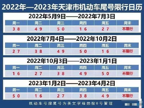 2023年2月13日恢复限行，应对策略与生活调整