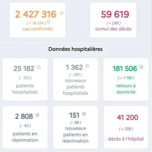 北京疫情新动态，今日新增一例，市民需保持警惕