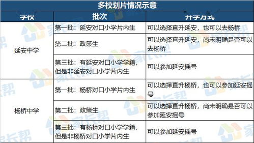深入了解小汽车摇号官网，流程、技巧与常见问题解答