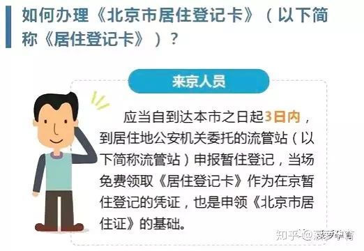 北京市居住证办理指南，条件、流程与注意事项