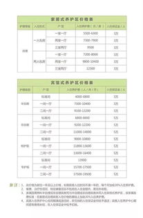 北京养老新政，为金色年华添彩