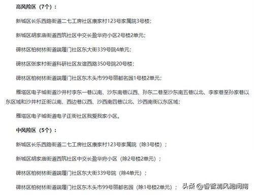 疫情追踪昨日31省新增1500例确诊，我们如何保持警惕？