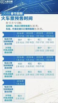 天津火车票预售期，购票指南与出行规划