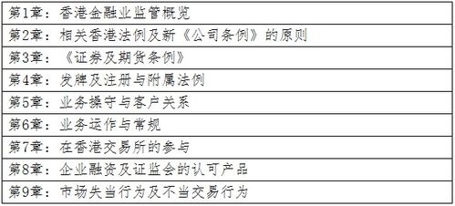 证券业协会后续培训，提升专业技能，把握行业脉搏