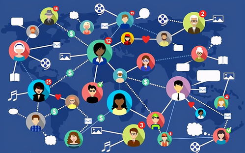 探索本地文化，如何使用社交媒体发现本地艺术与活动