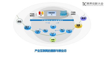 公司年检流程，一文读懂企业合规的关键步骤